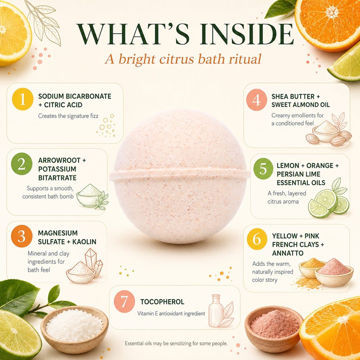 Citrus Medley All Natural Bath Bomb