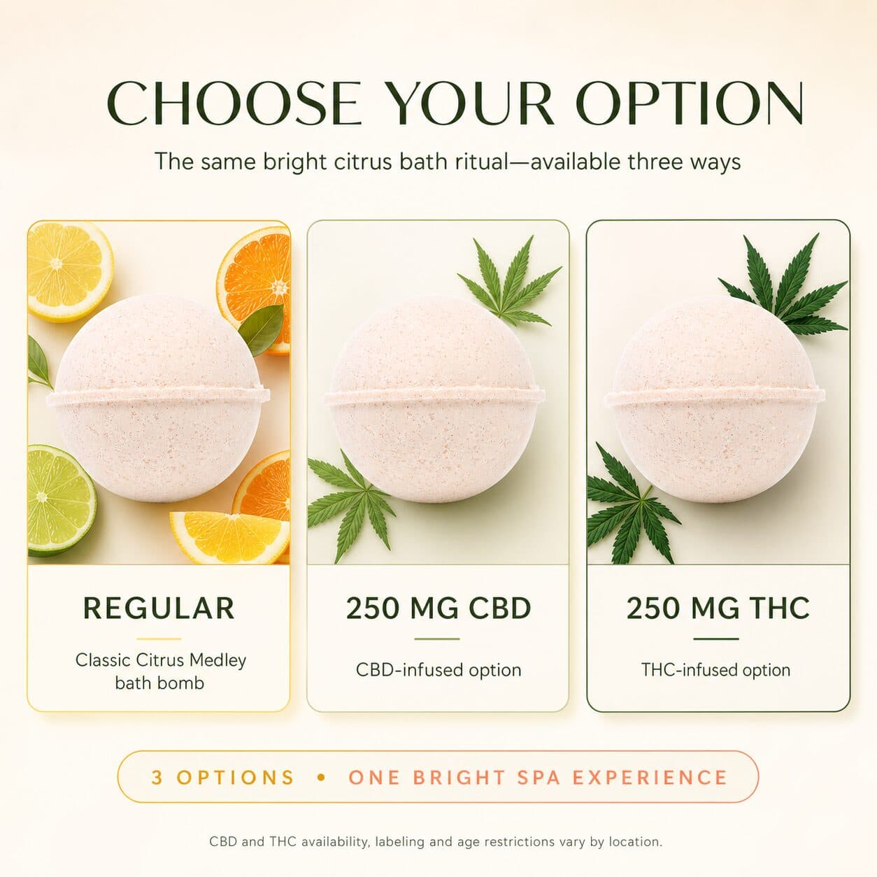 Citrus Medley All Natural Bath Bomb