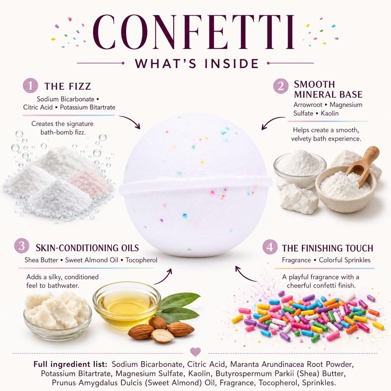 Confetti Bath Bomb