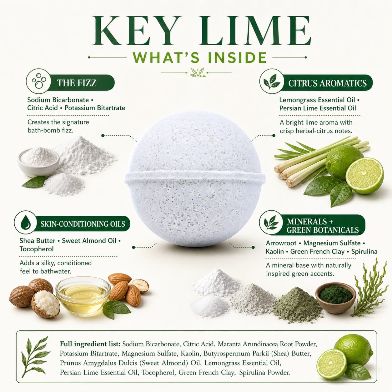 Key Lime All Natural Bath Bomb