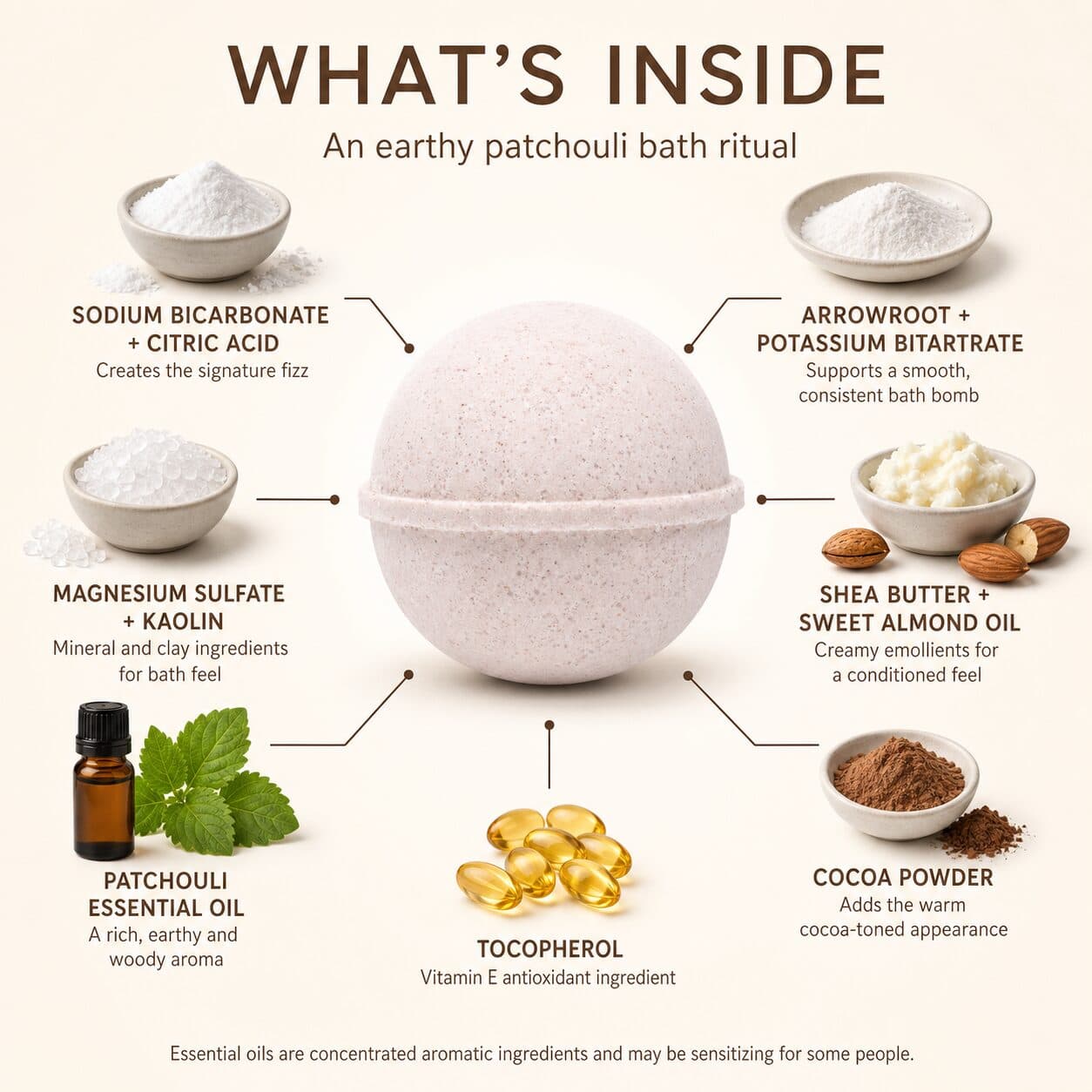 Patchouli All Natural Bath Bomb
