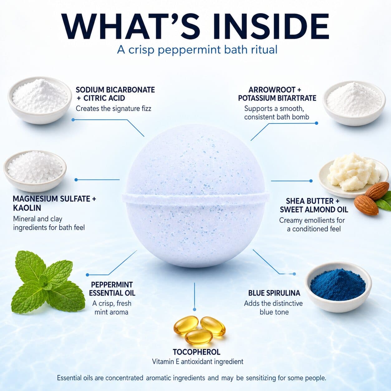 Peppermint All Natural Bath Bomb