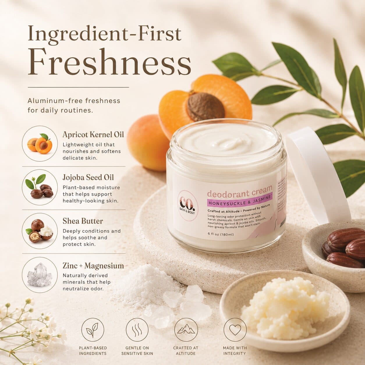 Whole Body Deodorant for Men & Women | Colorado Made