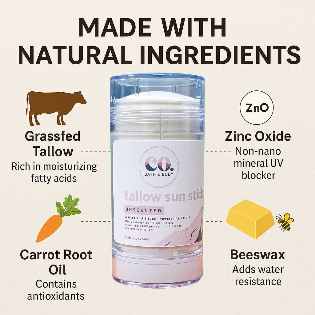 Natural Sunscreen Ingredients