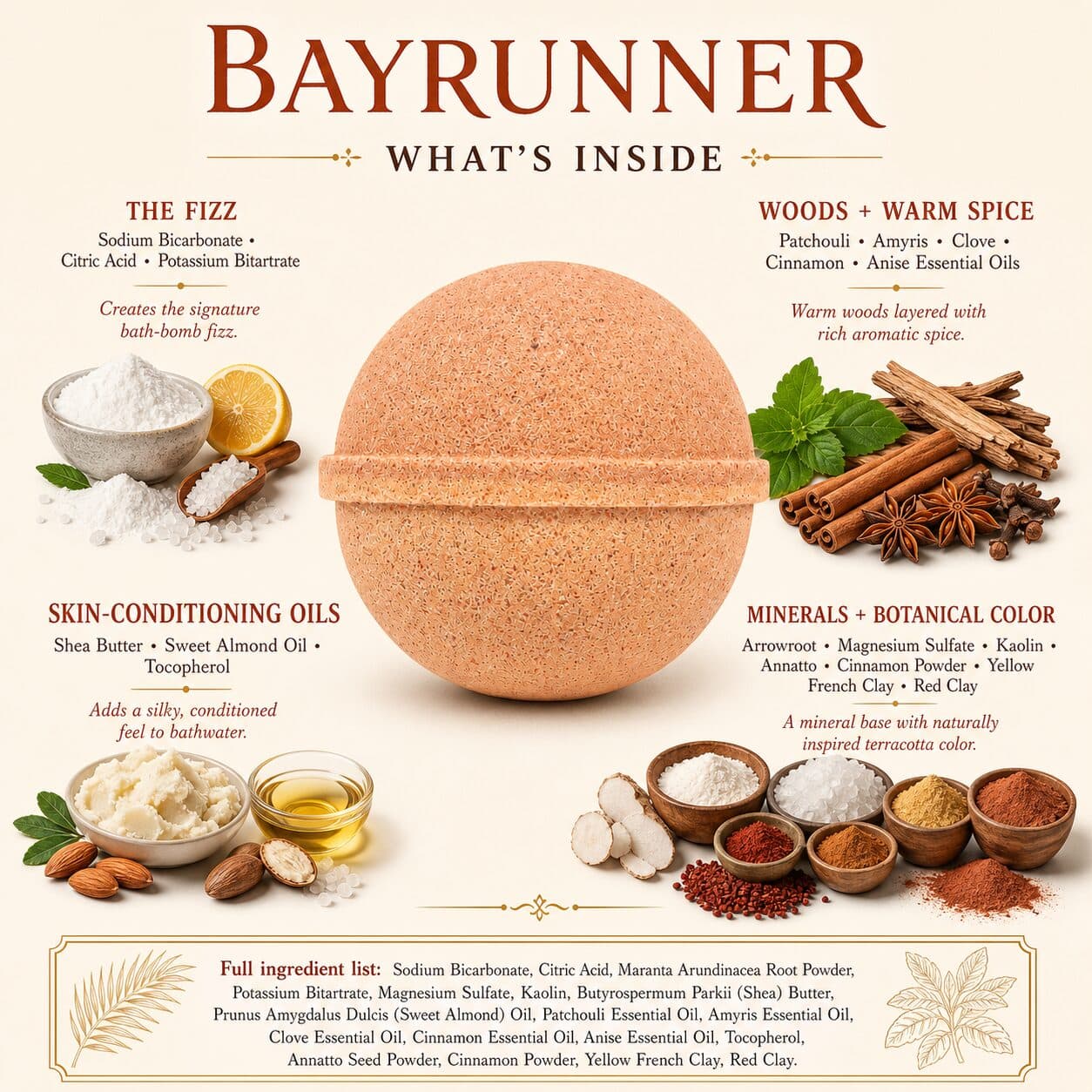 Bayrunner All Natural Bath Bomb