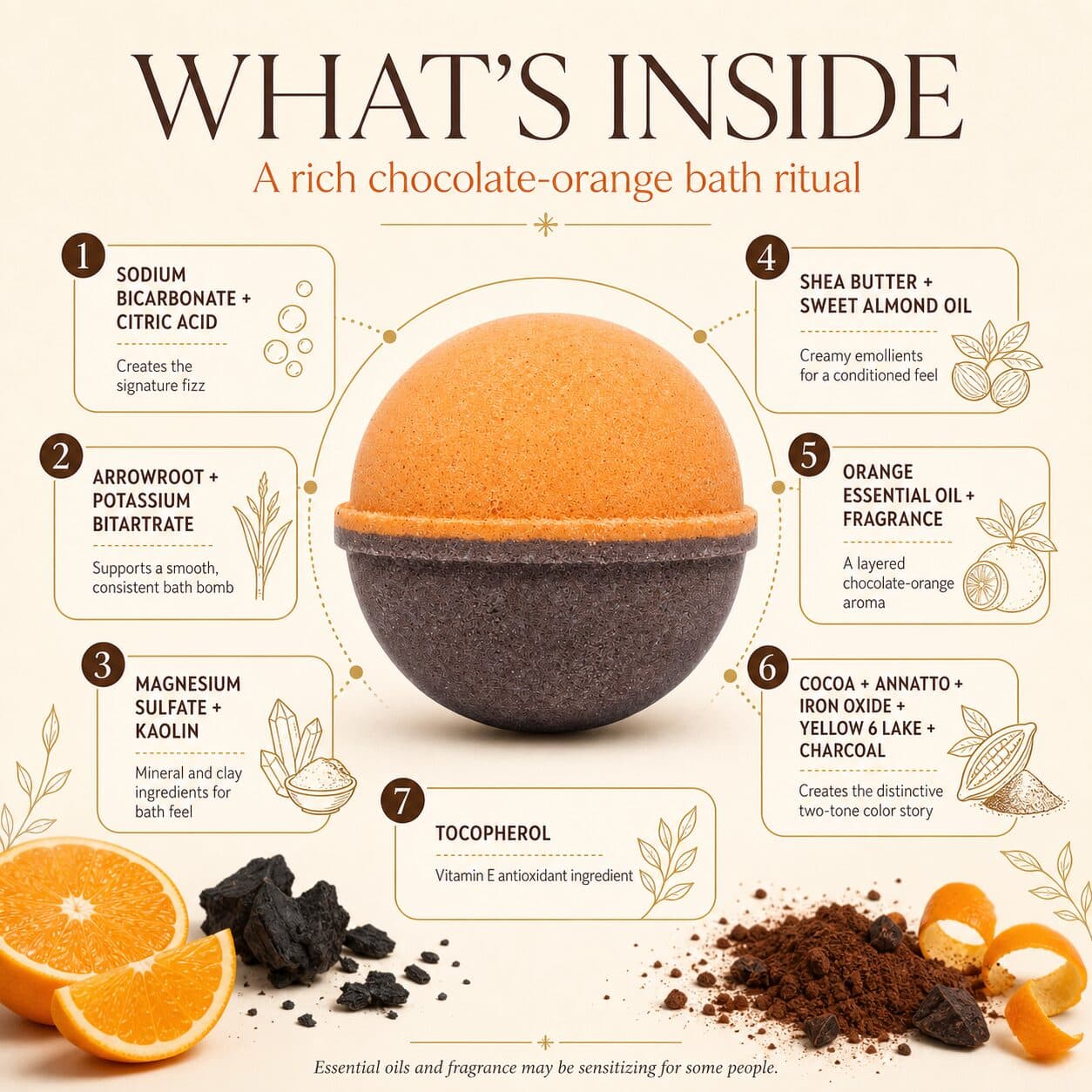 Chocolate Orange Bath Bomb