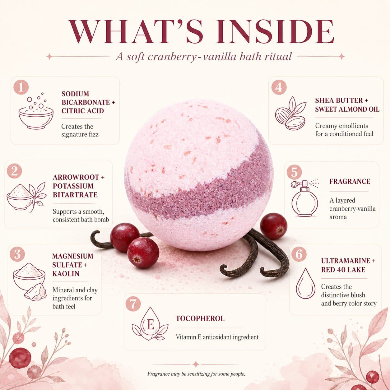 Cranberry Vanilla Bath Bomb