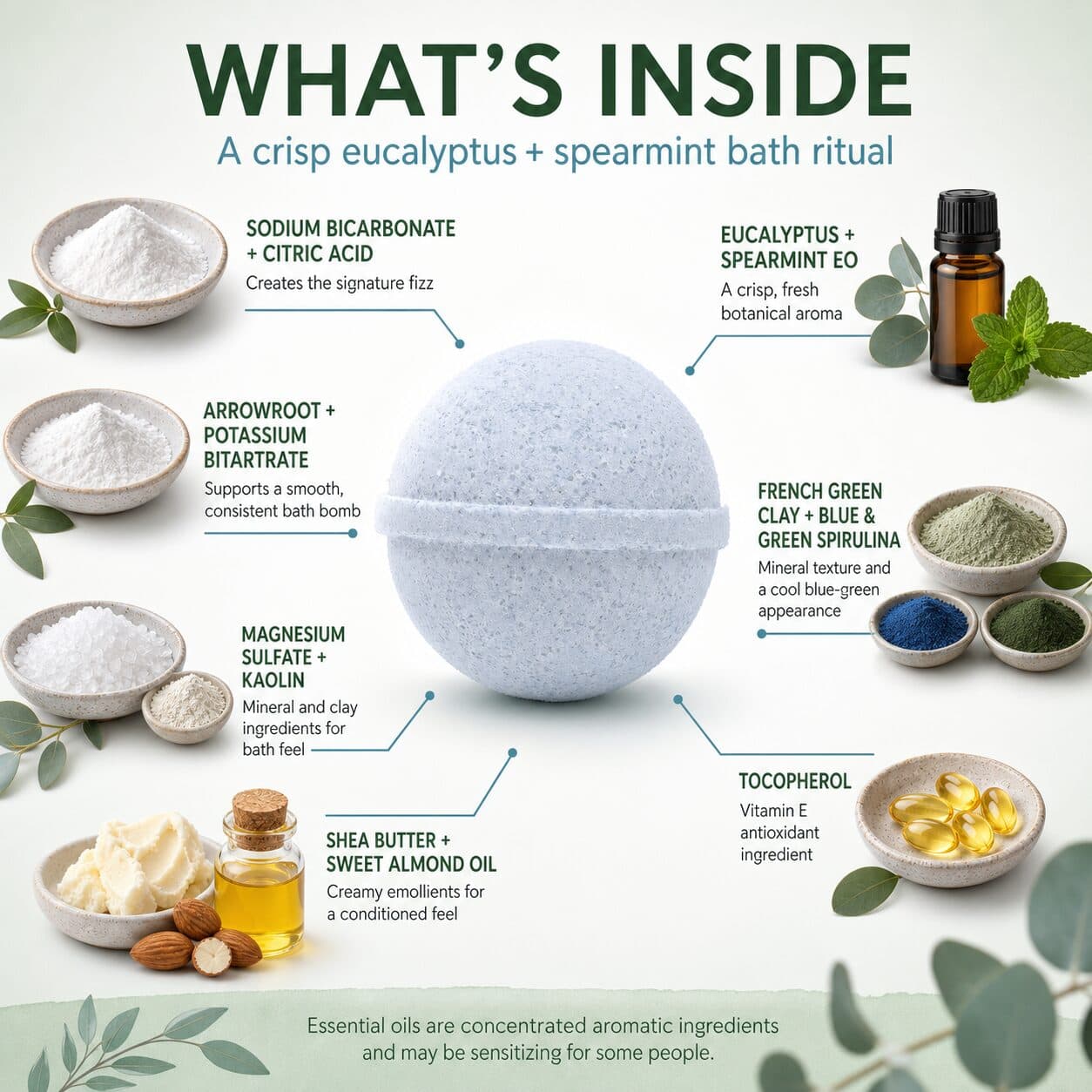 Eucalyptus Spearmint All Natural Bath Bomb