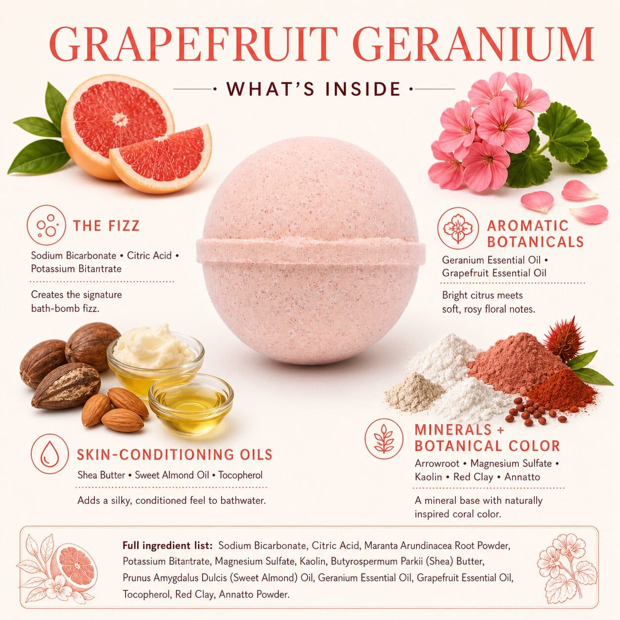 Grapefruit Geranium All Natural Bath Bomb