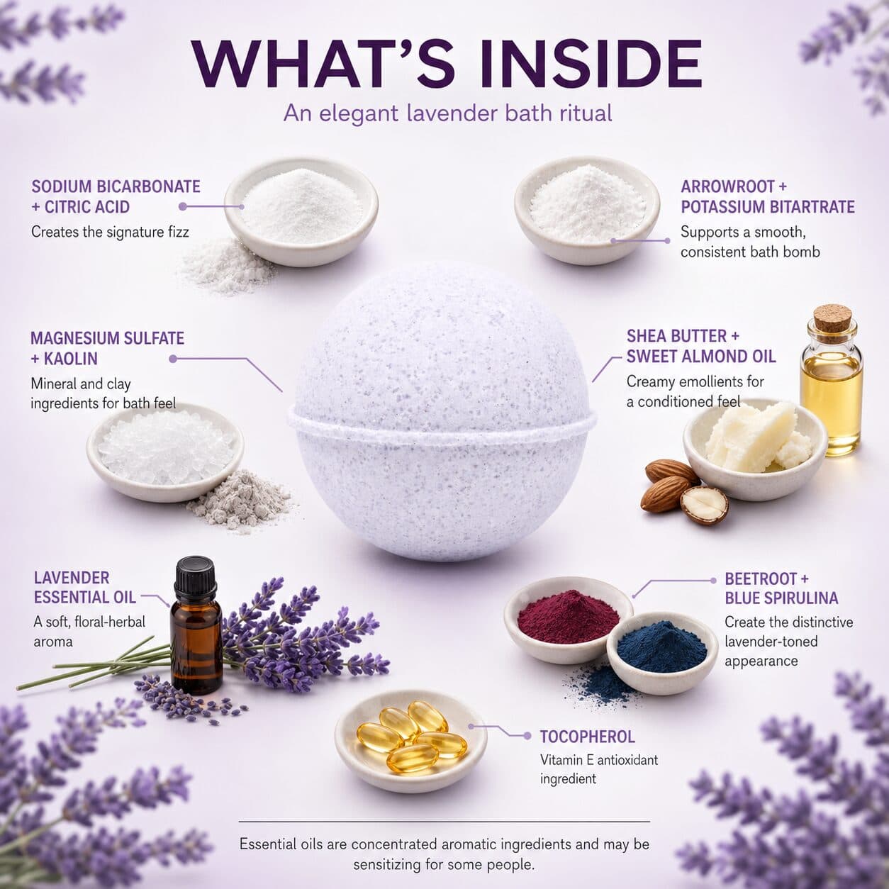 Lavender All Natural Bath Bomb