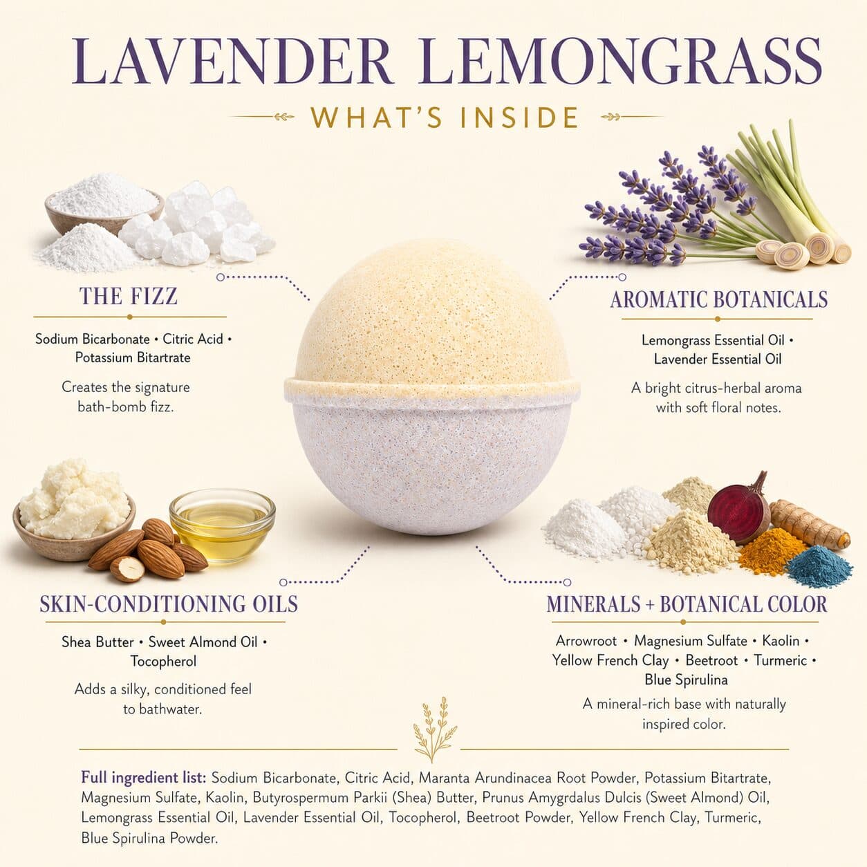 Lavender Lemongrass All Natural Bath Bomb
