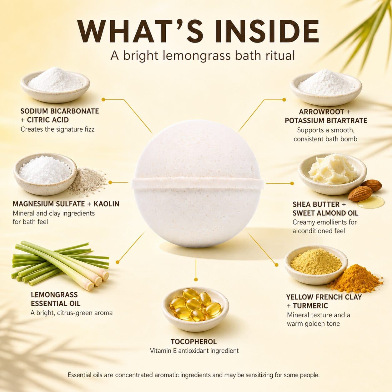 Lemongrass All Natural Bath Bomb