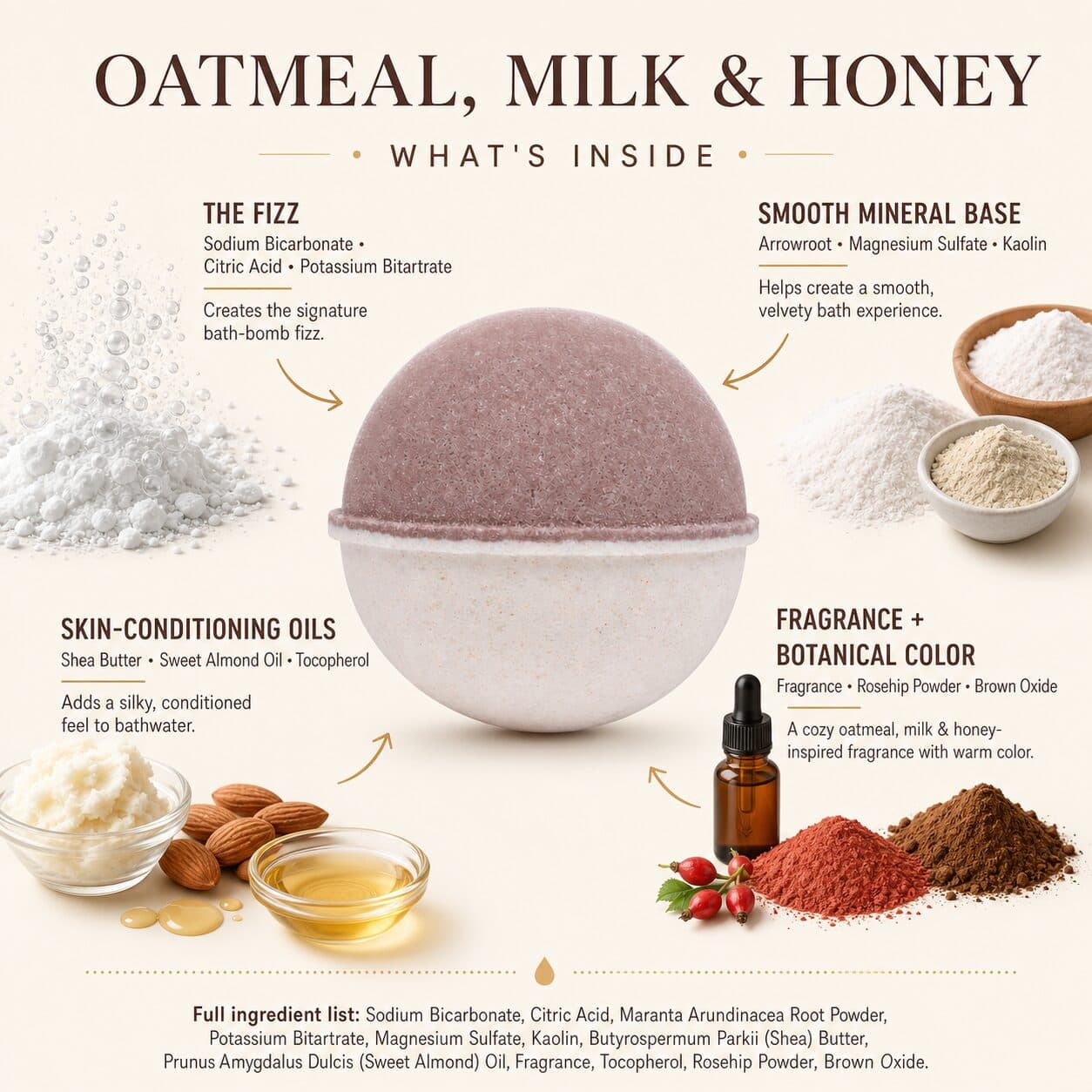 Oatmeal Milk & Honey Bath Bomb