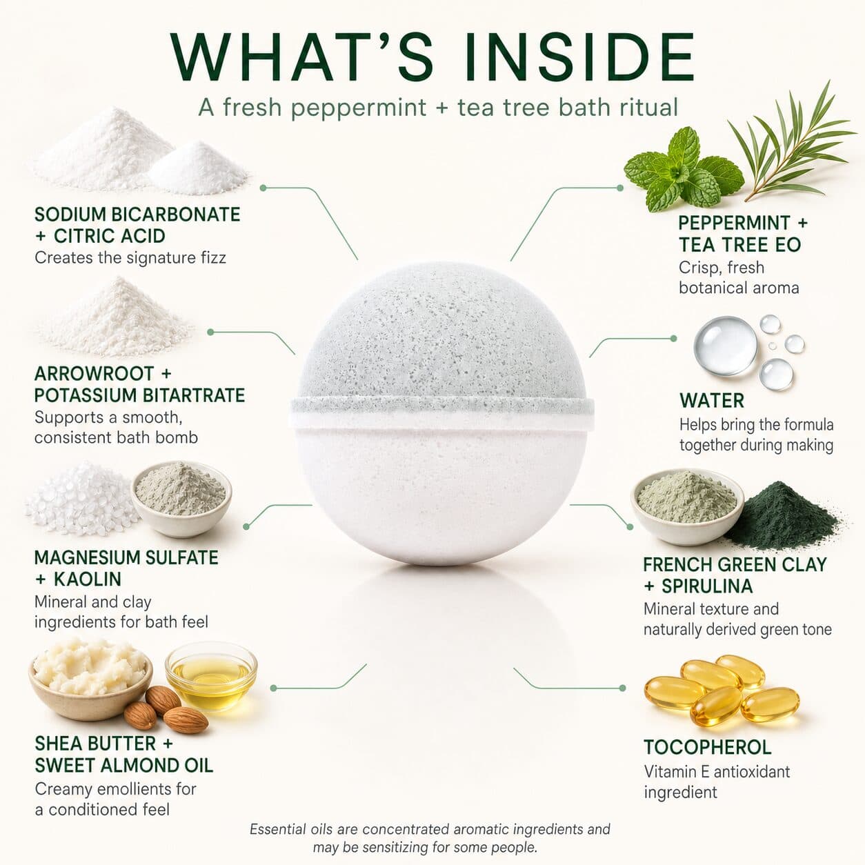 Peppermint Tea Tree All Natural Bath Bomb