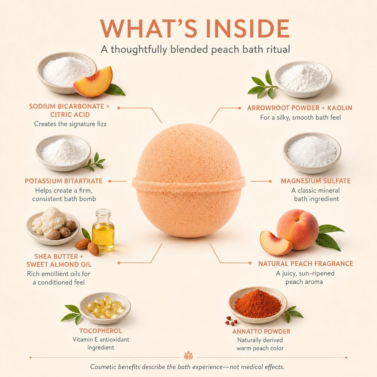 Peach Mesa All Natural Bath Bomb